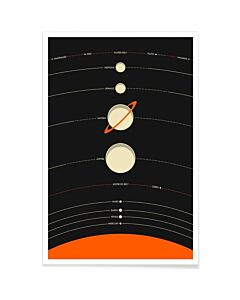 Premium Poster 40x60cm - Solar System Black