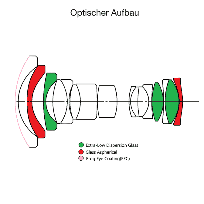 aufbau.jpg