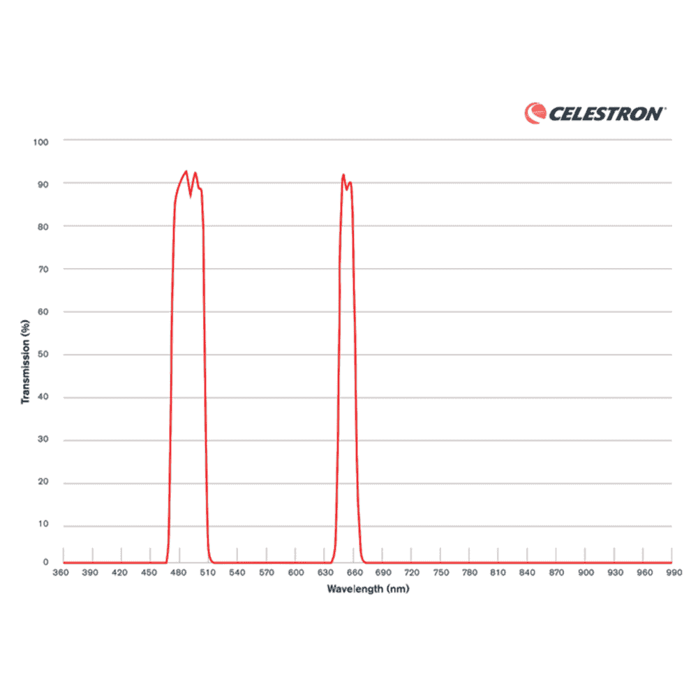 Celestron_Origin_Filter_6.jpg