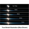 Zumirent Schneider-Kreuznach True-Streak Blue 3mm
