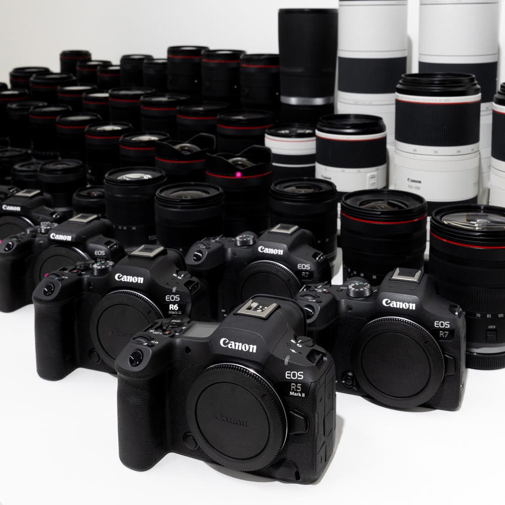 Canon EOS R6V — Motion & Dance Workshop mit Videograf Cemil in Bern