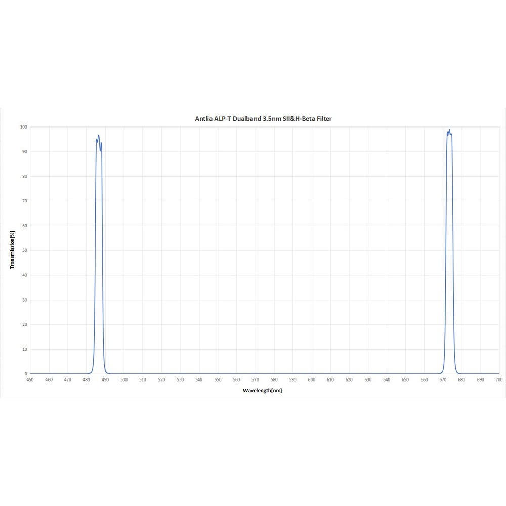 AN-ALPT-3SIIHBHS-2I-001.jpg