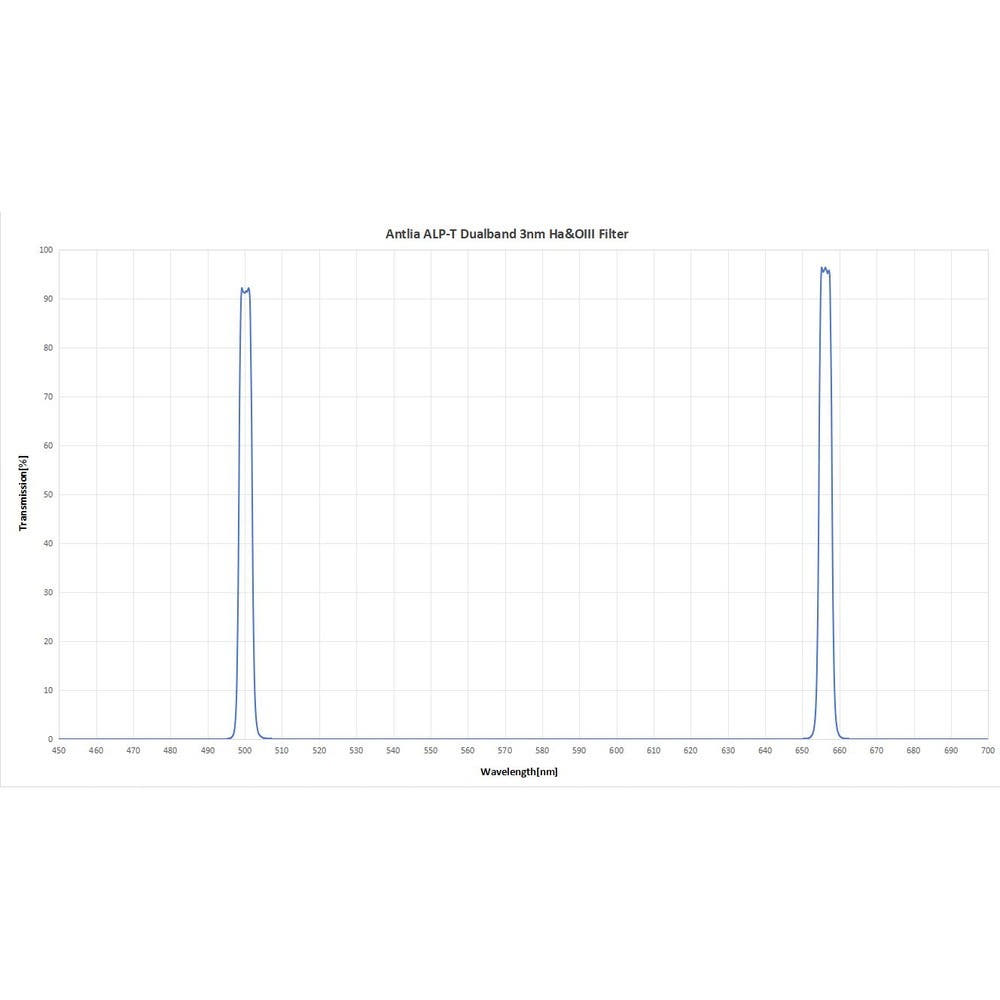 AN-ALPT-3HAOIIIHS-2I-001.jpg