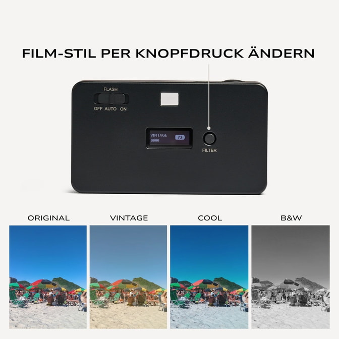 CAM-S2-WG-NUVINT-DIGITALKAMERA-03-FILM-STYLE-MECHANISM-EXPLAINED_2048x2048_1.jpg