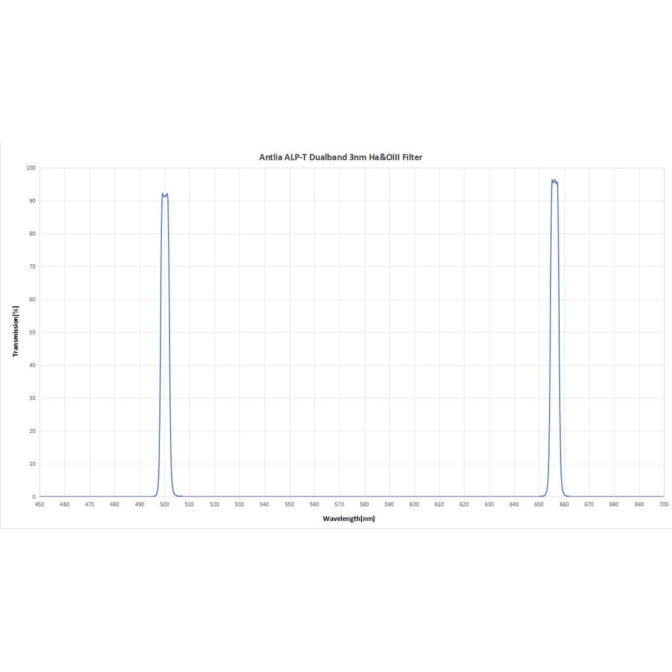 AN-ALPT-3HAOIIIHS-2I-001.jpg