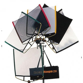 Zumirent Matthews RoadRags Kit 18x24 (45x60 cm)