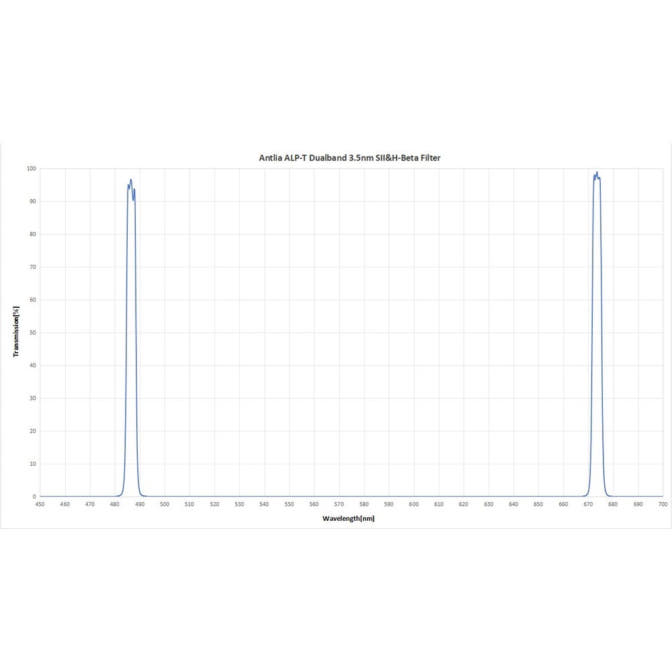 AN-ALPT-3SIIHBHS-2I-001.jpg