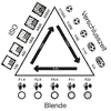 K3_Belichtungsdreieck_22.jpg