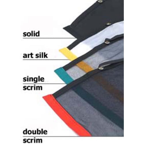 Zumirent Matthews RoadRags Kit 18x24 (45x60 cm)