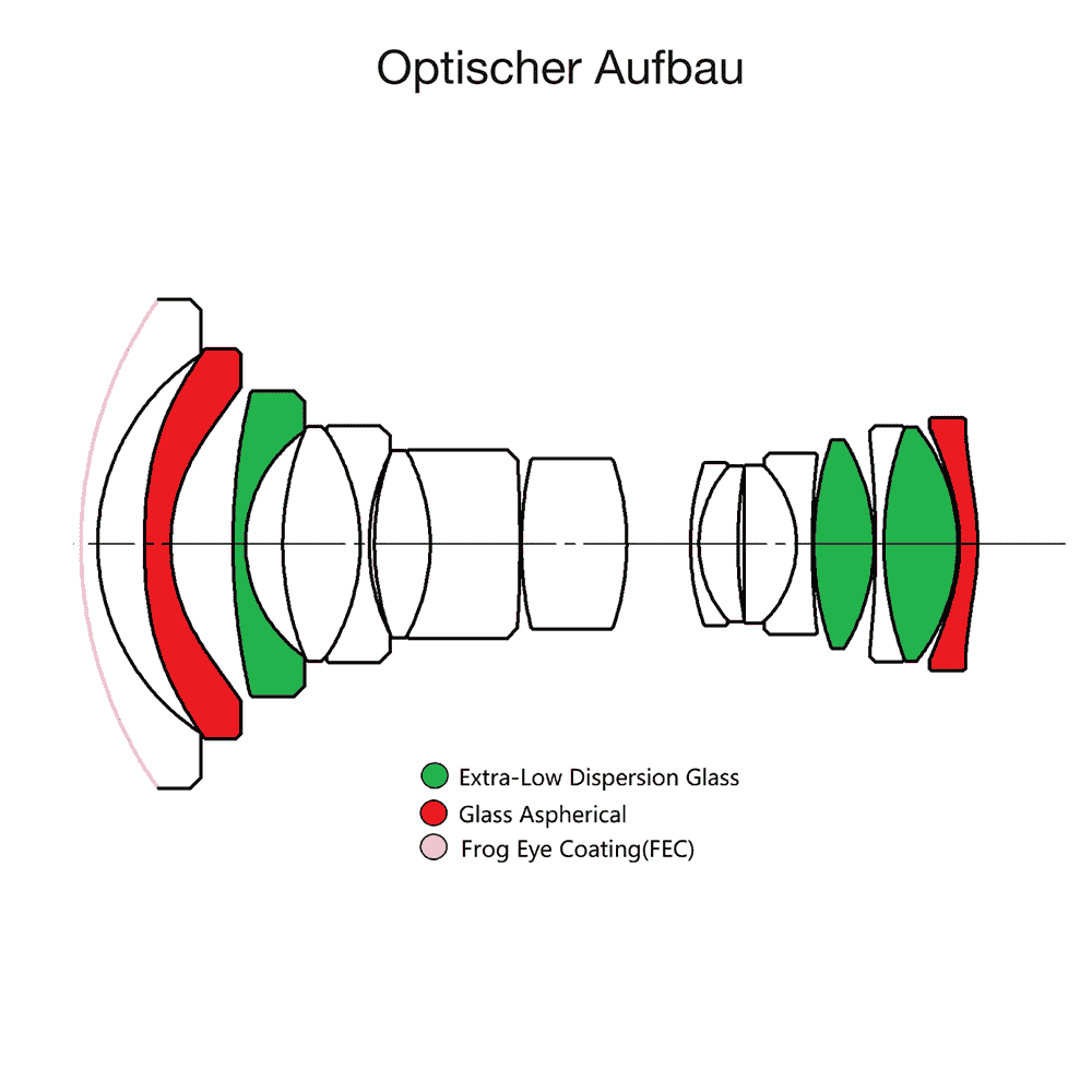 aufbau_2.jpg