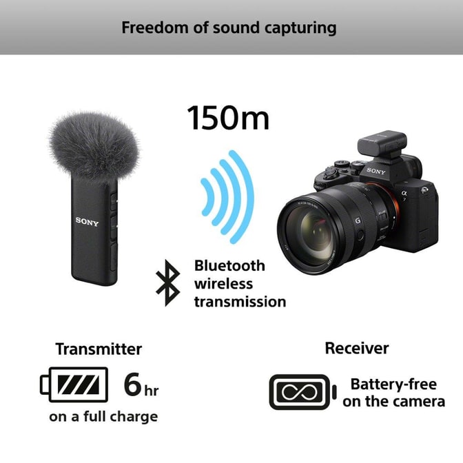AB_138994_3_ECM_W3 Microphones  Infographics.jpg