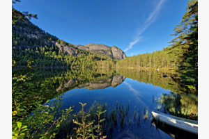 Absolute Stille