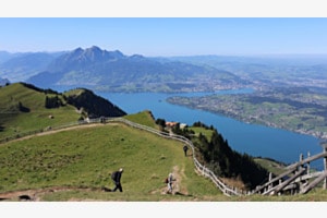 Rigi panorama
