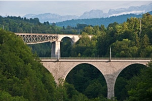 SBB und SOB