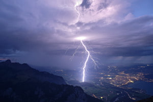 Gewitter